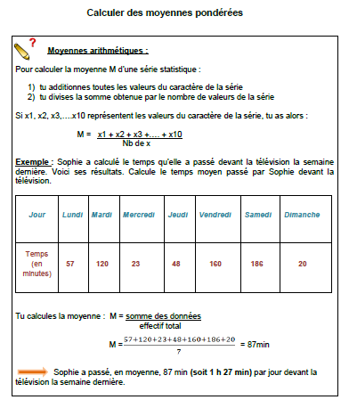 découvrez comment calculer facilement la moyenne d'une série de nombres grâce à nos explications simples et méthodes adaptées à tous les niveaux.