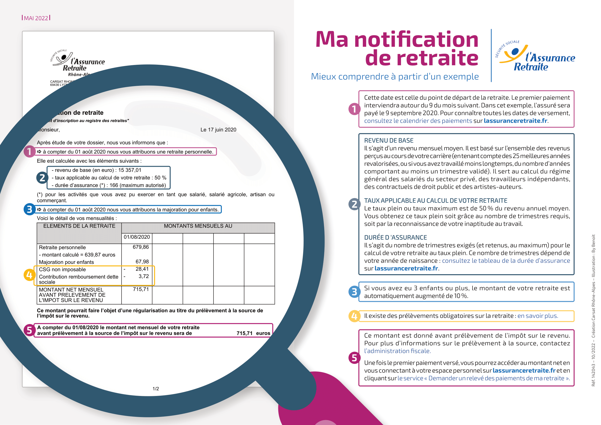 découvrez toutes les démarches à suivre et les conseils essentiels pour préparer votre retraite avec la cnav. simplifiez vos formalités et optimisez vos droits.