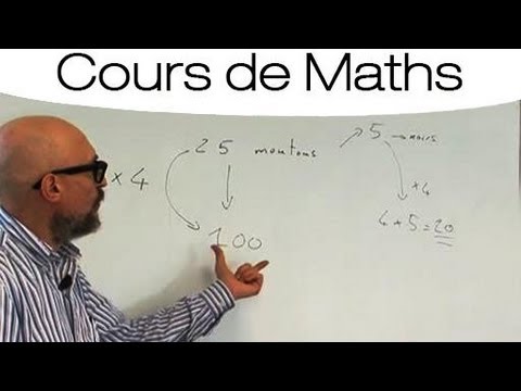 apprenez à calculer facilement les pourcentages grâce à nos méthodes simples et rapides, idéales pour tous les niveaux.