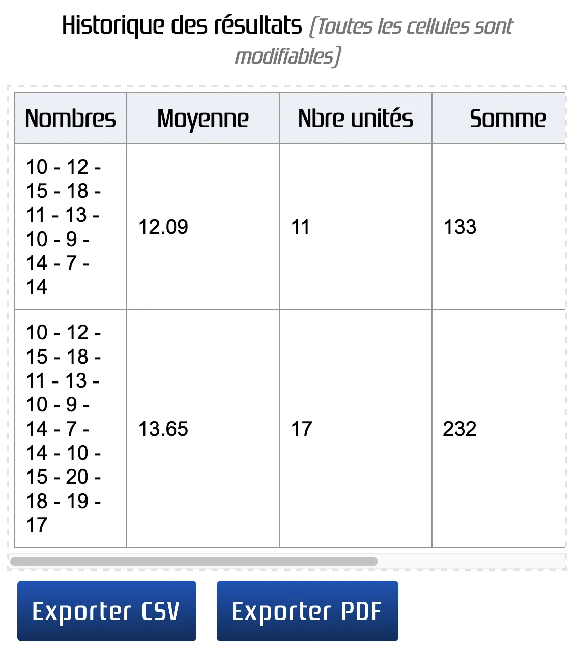 découvrez les différentes méthodes pour calculer la moyenne avec des exemples clairs et simples à suivre.