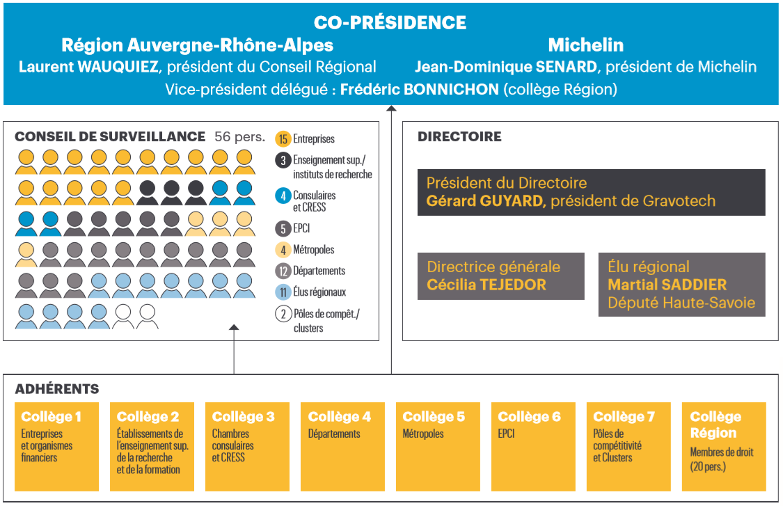 découvrez le rôle et les missions du conseil d'état en france, institution clé du droit public garantissant la légalité des décisions administratives.