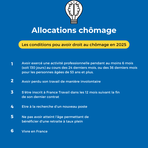 calculez facilement vos droits au chômage grâce à notre simulateur en ligne rapide et fiable. estimez votre indemnisation dès maintenant.