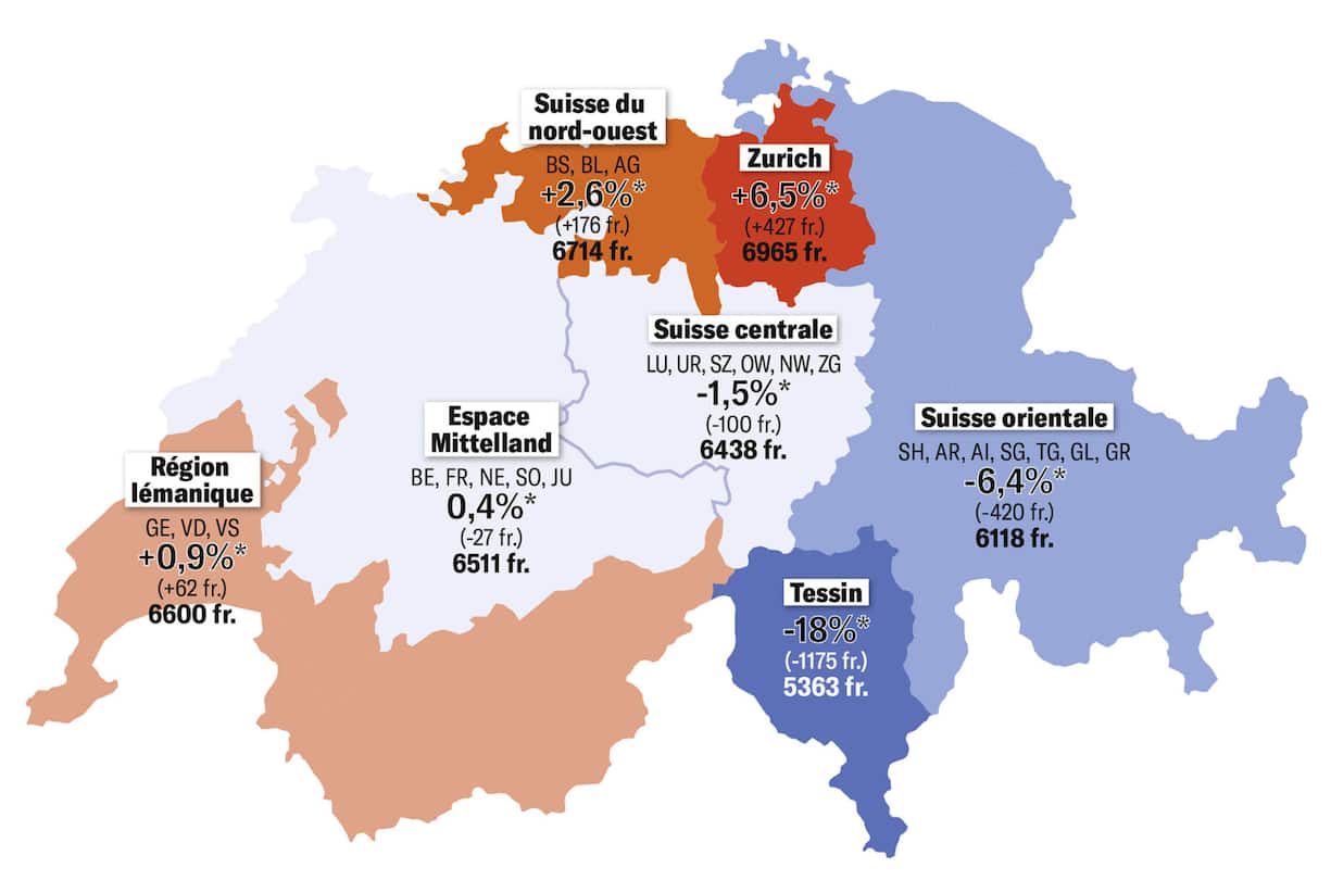 découvrez le salaire minimum (smic) en suisse selon les cantons, les différences et les conditions pour chaque région.